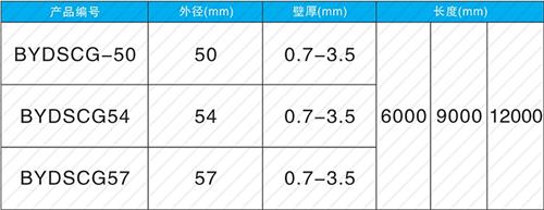 净潭乡钳压式声测管现货规格尺寸